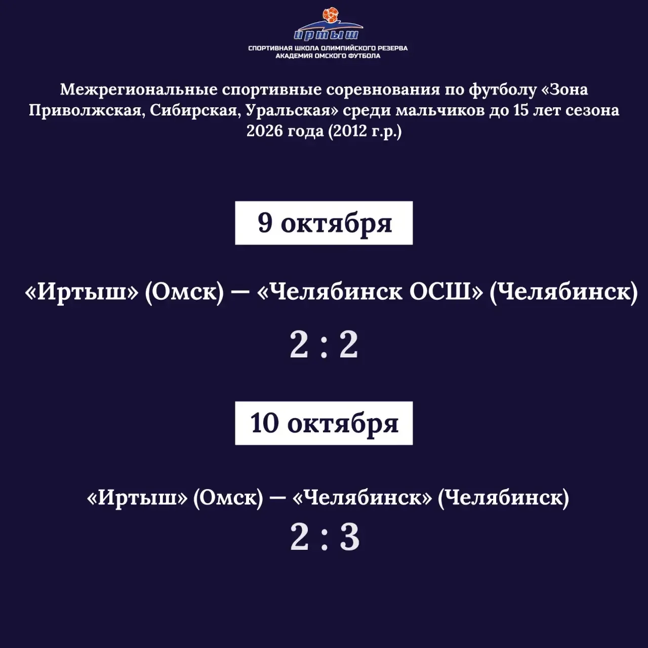 Сегодня состаялся последний матч в рамках первенства России зоны «Урал и Западная Сибирь».