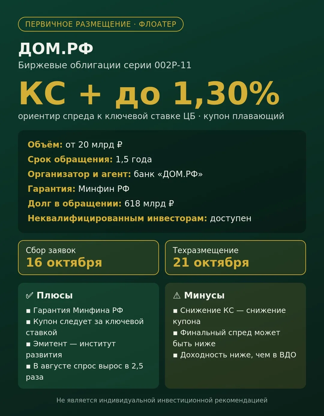 🏛 ДОМ.РФ выходит с новым флоатером: 002Р-11