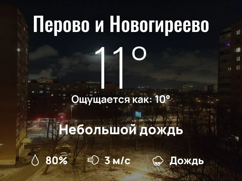 Что с погодой в Перово и Новогиреево?