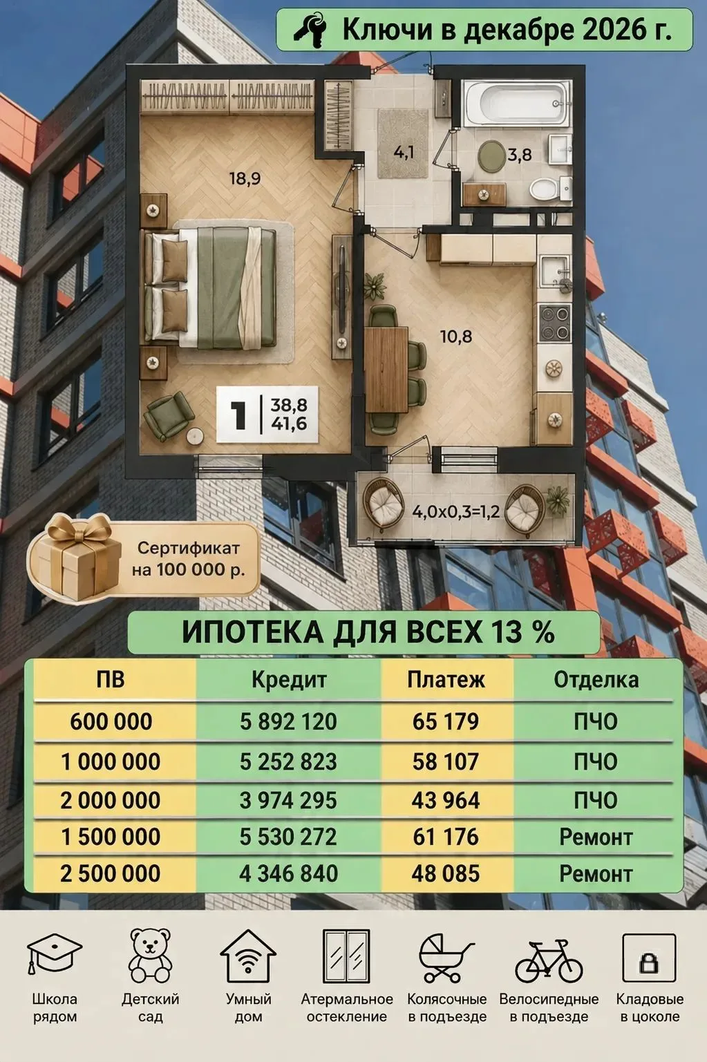 Ипотека для всех.