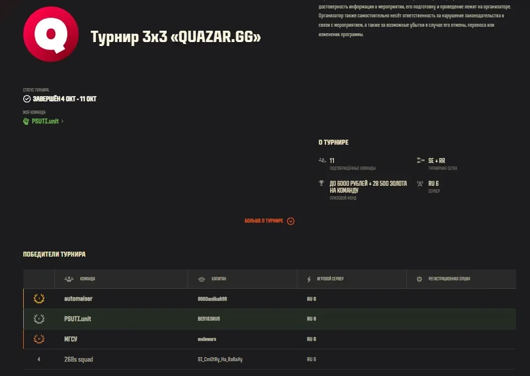 ⚡️ Серебро турнира Quazar.gg по «Миру танков» у 🌀ПГУТИ!