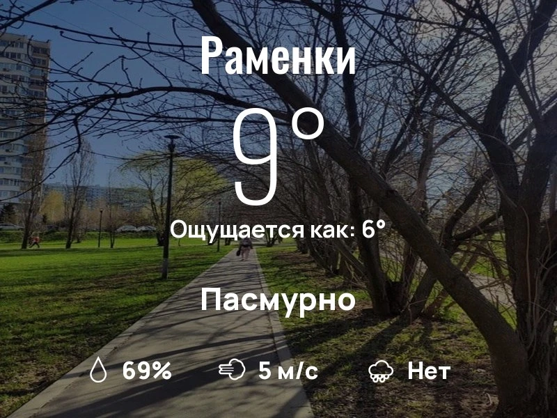 Что с погодой в Раменках?