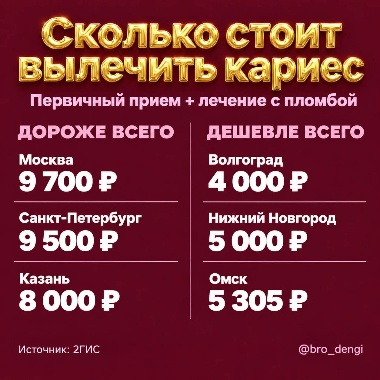 Изображение 1 к публикации «IrCity.ru | Новости Иркутска | Байкала | Ангарска | Братска»