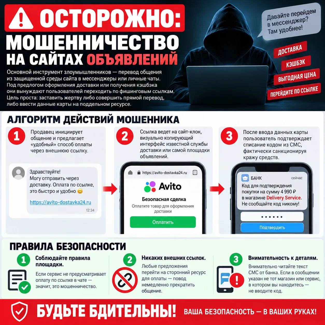 ❗ Осторожно: мошенничество на сайтах объявлений