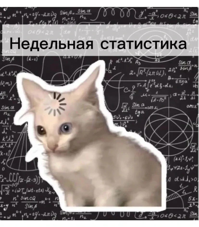 📊Друзья, продолжаю рубрику «Недельная статистика»