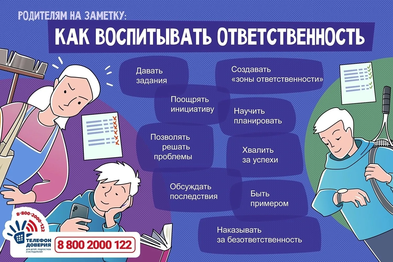 Приходится признать, что детям нашим остро не хватает ответственности – если они и беру...