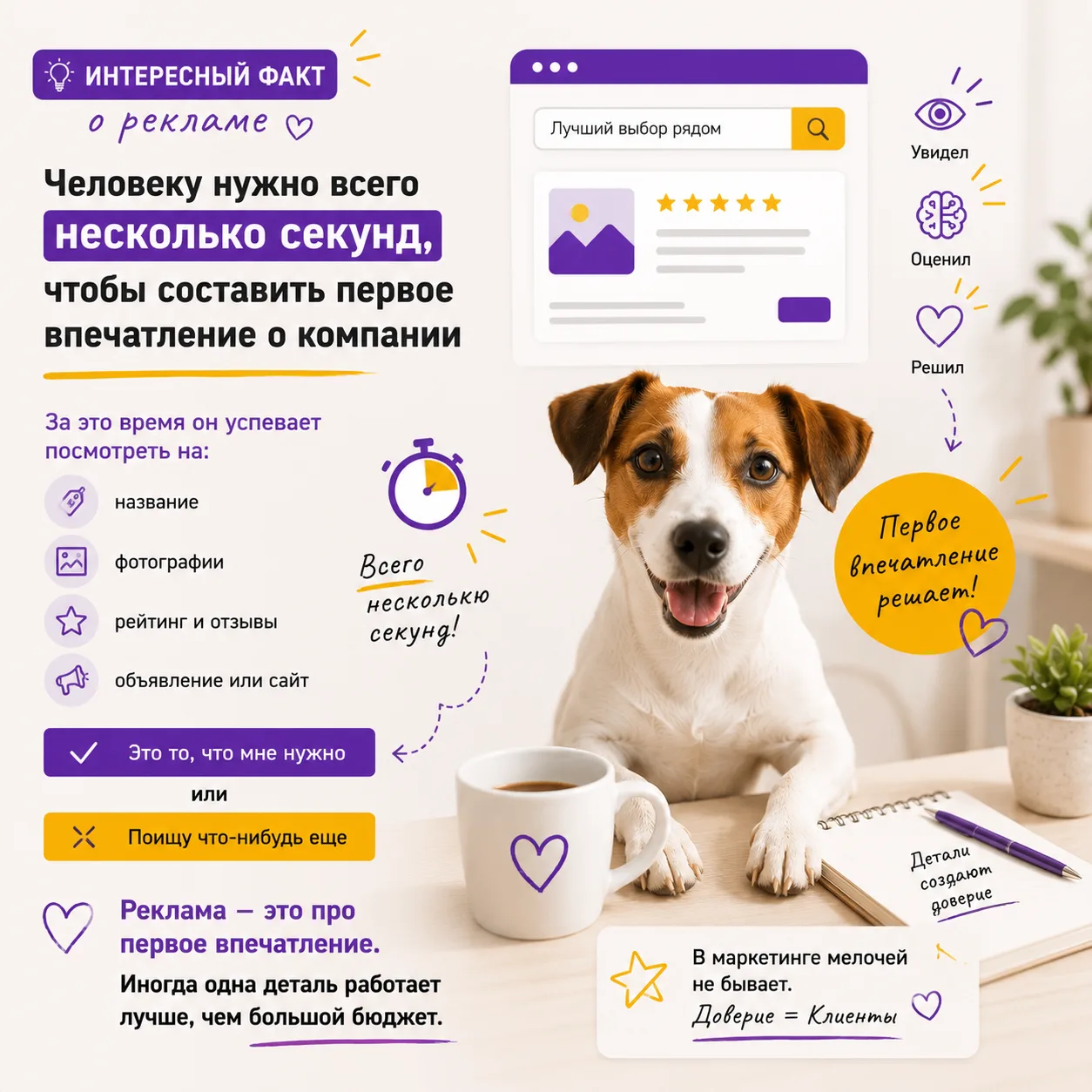 💡 Интересный факт о рекламе