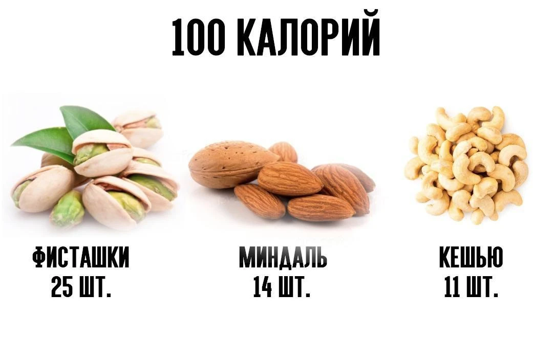 Изображение 1 к публикации «Нутрициолог в кармане»