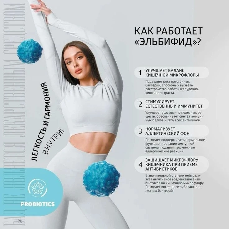 ⁉️Как работает «Эльбифид»: