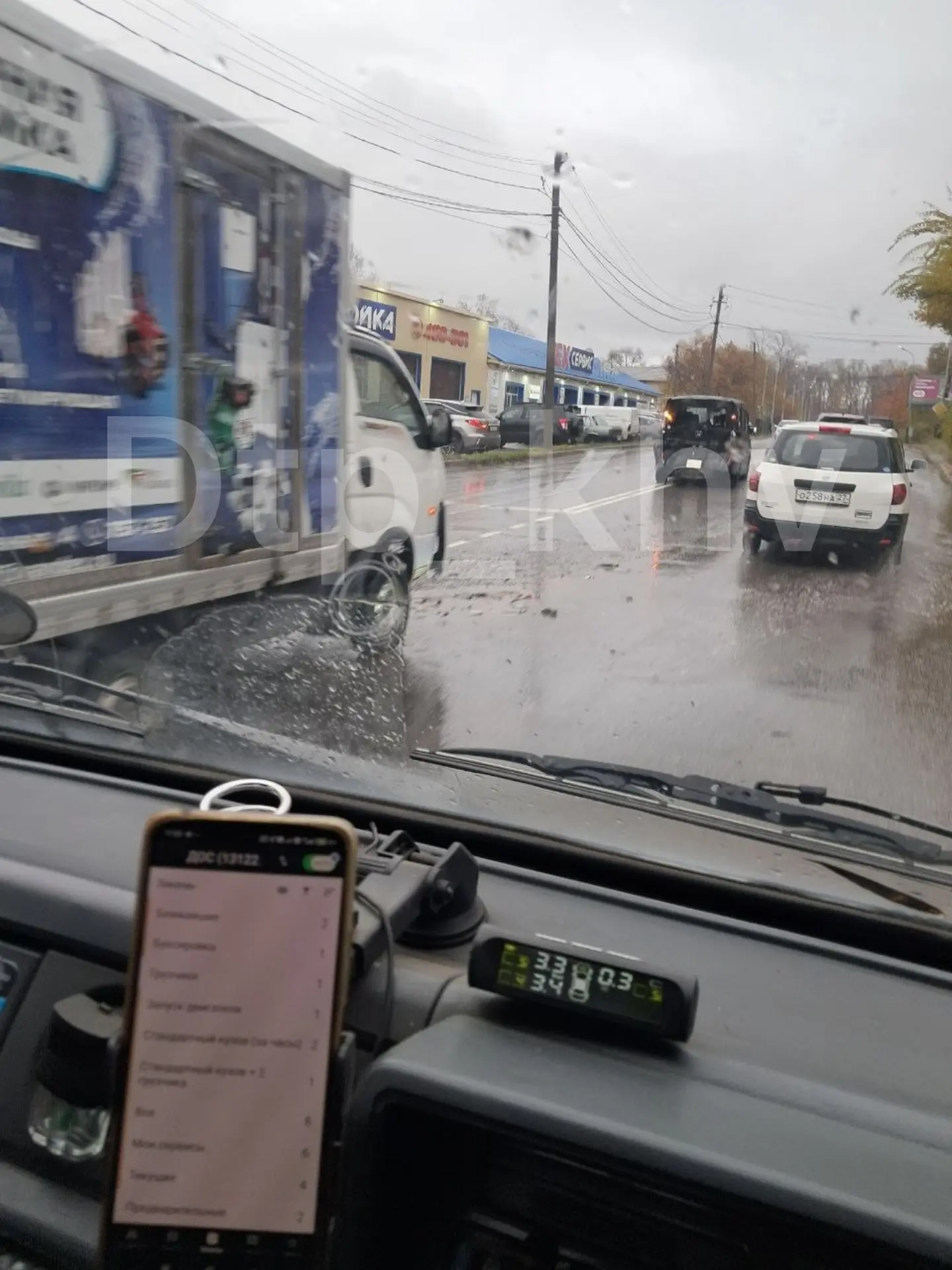 Промышленная