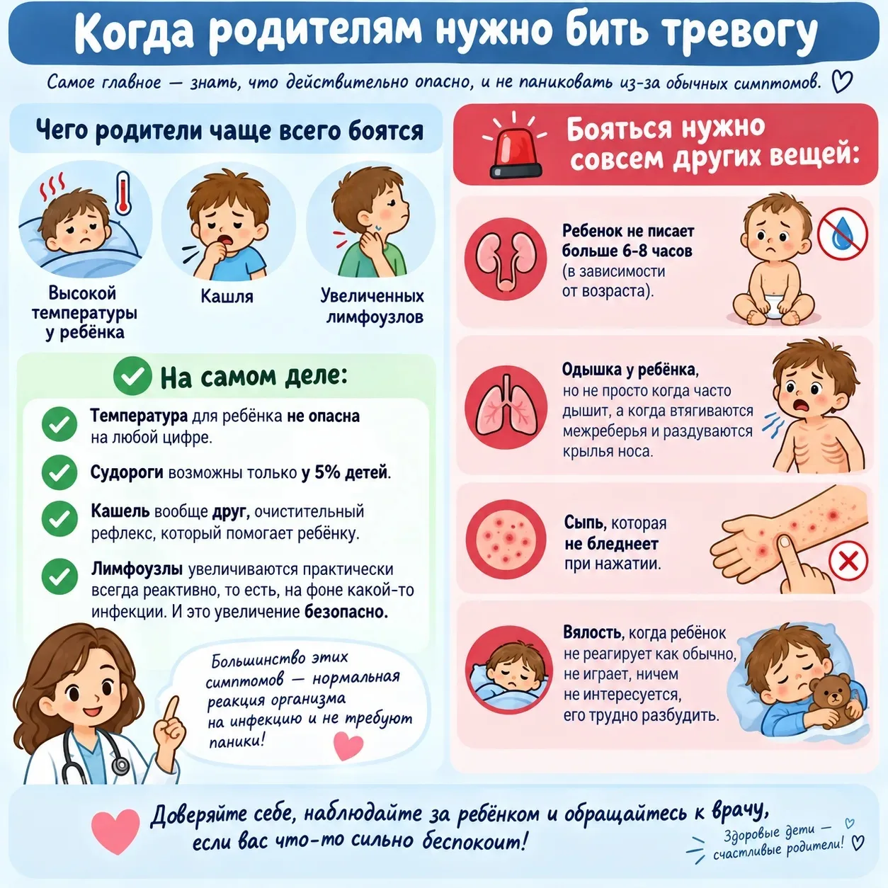 Когда родителям нужно бить тревогу при простудах?