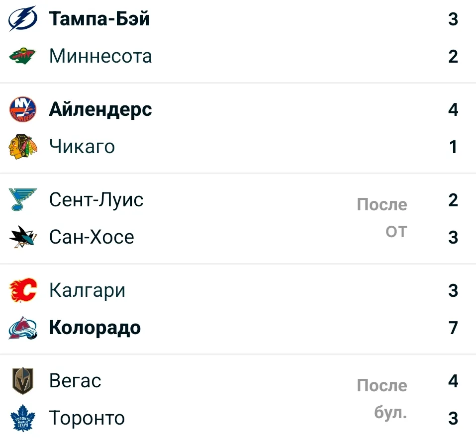 НХЛ 2026-2027 регулярный сезон  матчи от 09.10.26