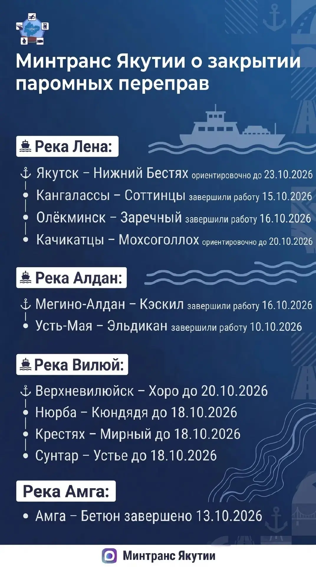 ⛴️❄️ Минтранс Якутии о закрытии паромных переправ