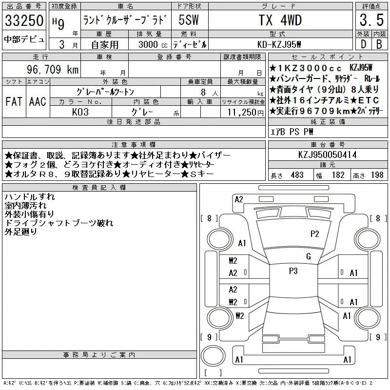 Под заказ из Японии 🇯🇵
