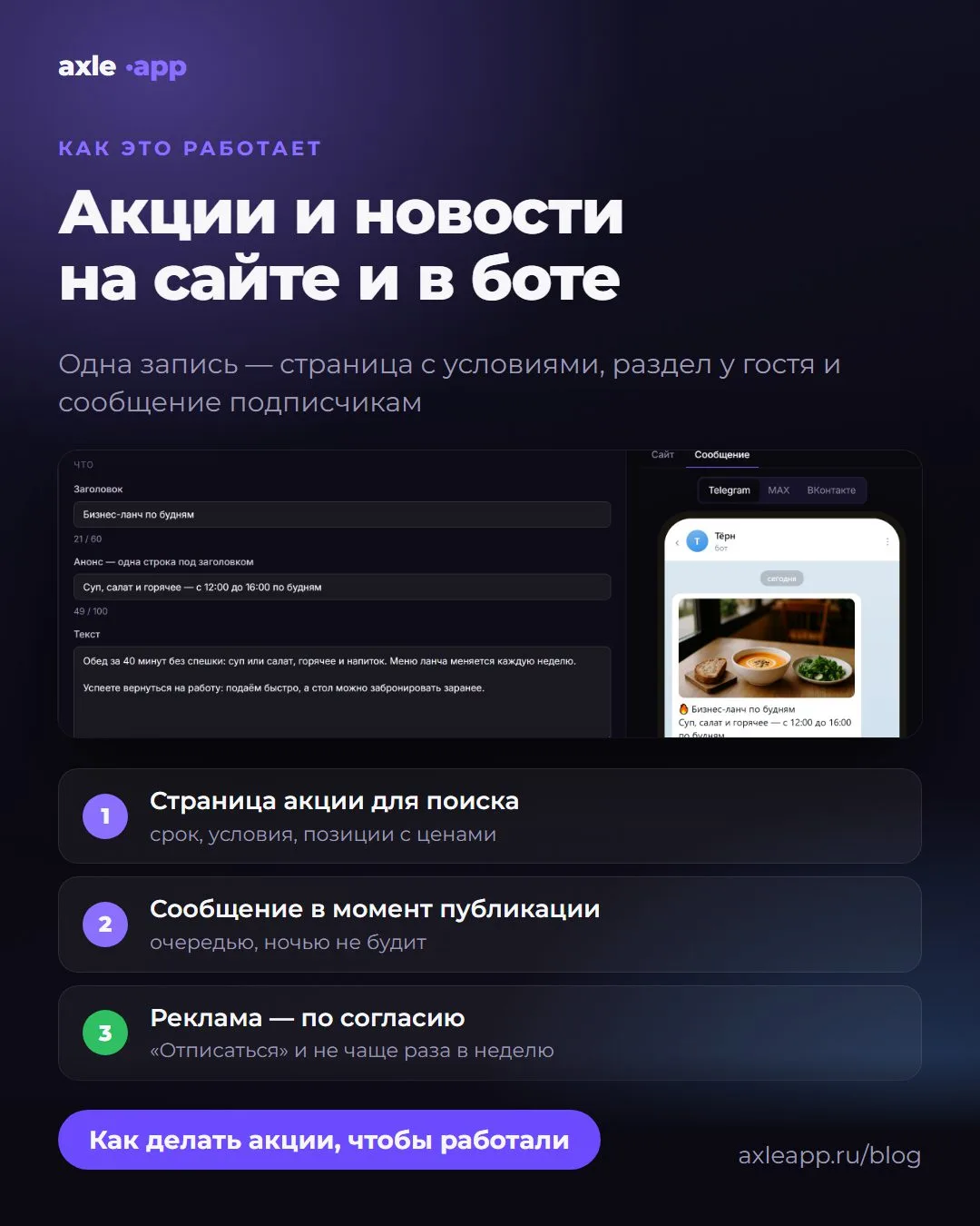 Где живут ваши акции? Обычно — в сторис на сутки и на листке у кассы. Гость, который ищ...