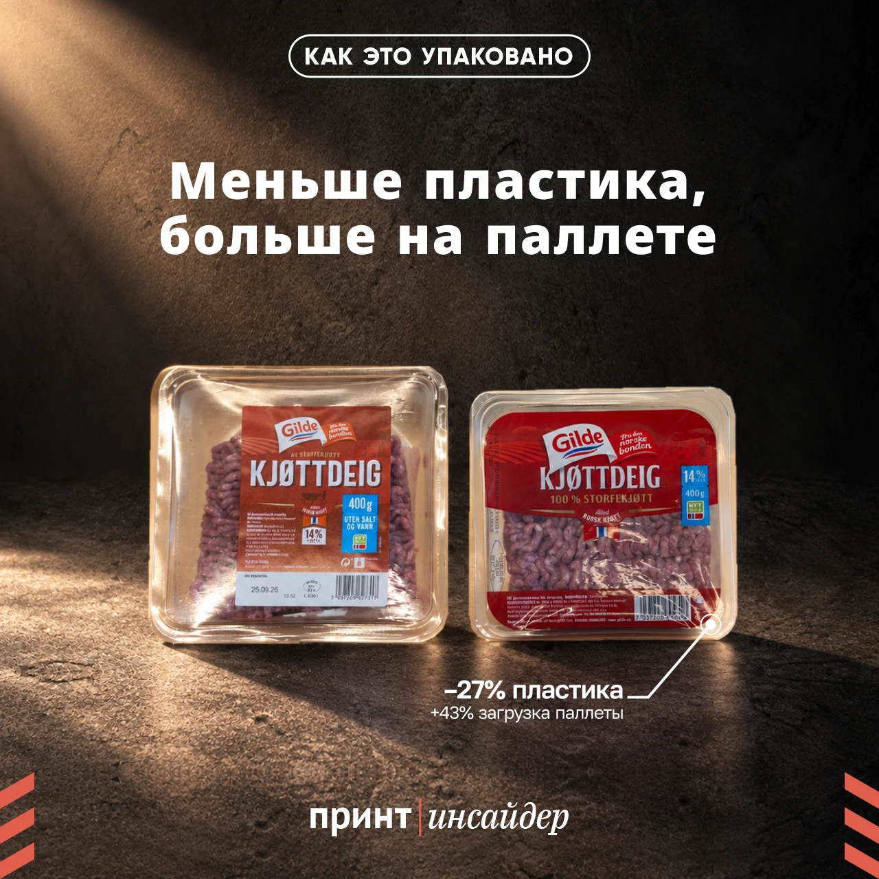Минус 27% пластика, плюс 43% продукции на паллете