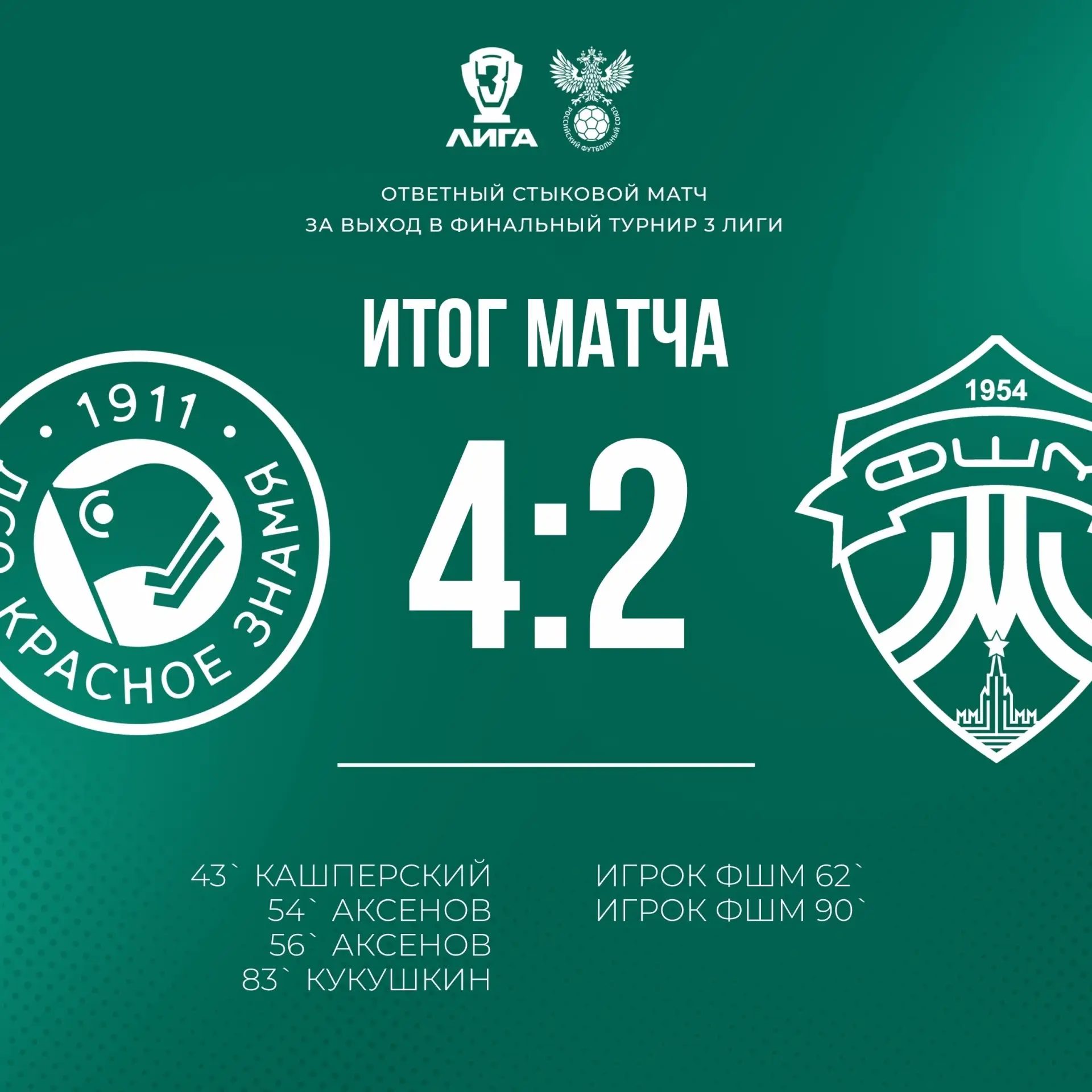 Второй стыковой матч за выход в финальный турнир Третьей Лиги.