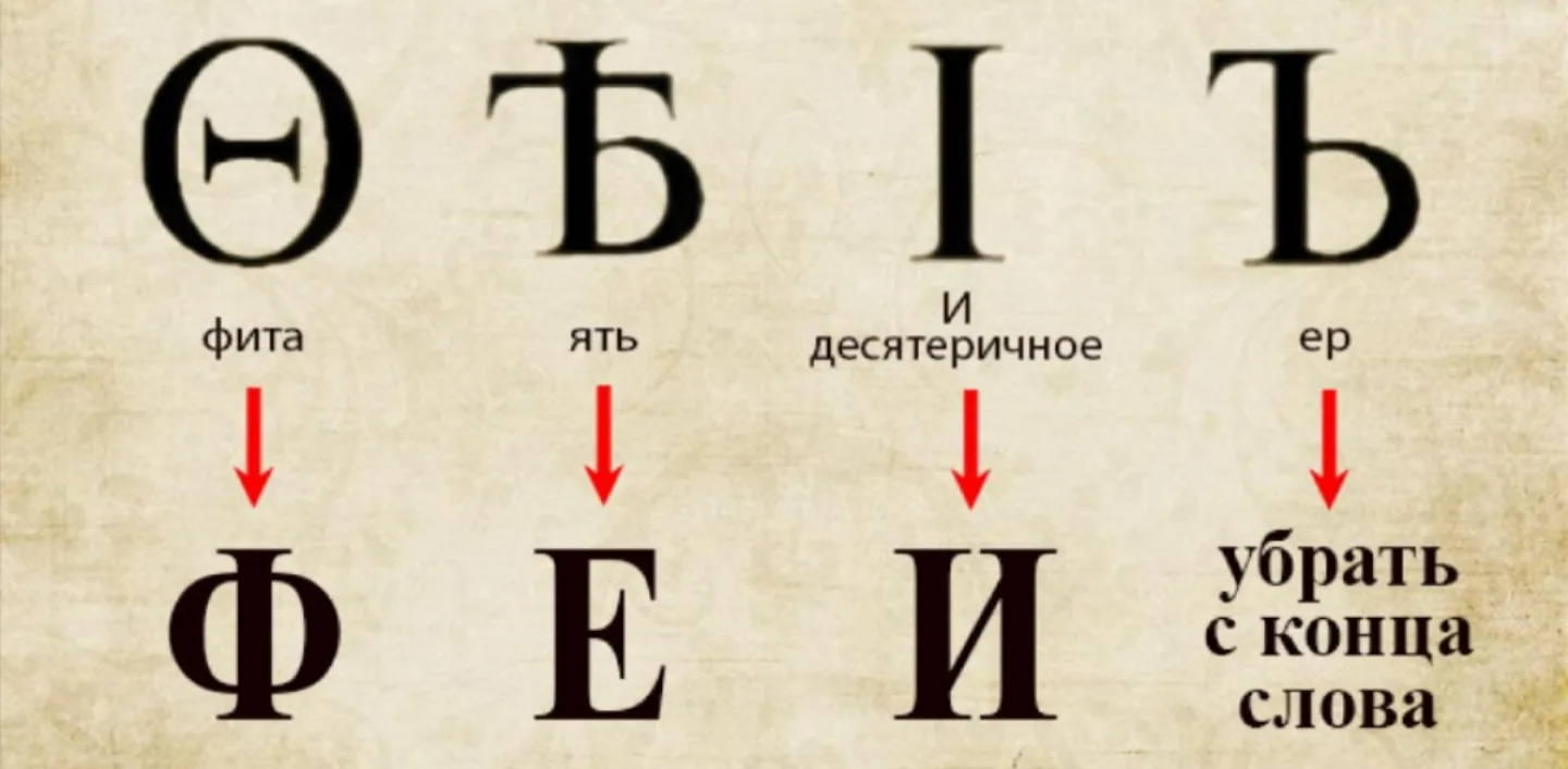 📖Непривычная азбука📖