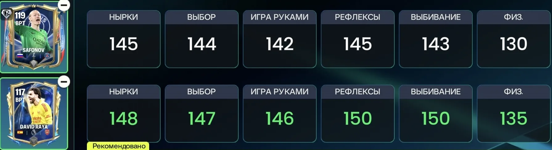 Кого стоит выбрать❓ Я думаю за фрагменты купить Сафонова прокачать его до максимума и п...