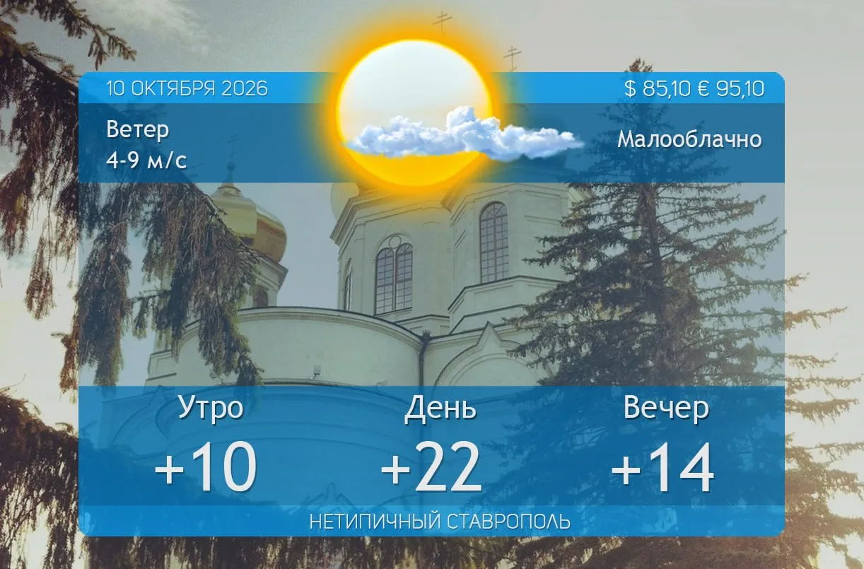 Погода на 10 октября