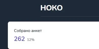 Дорогие родители и подписчики 14+!