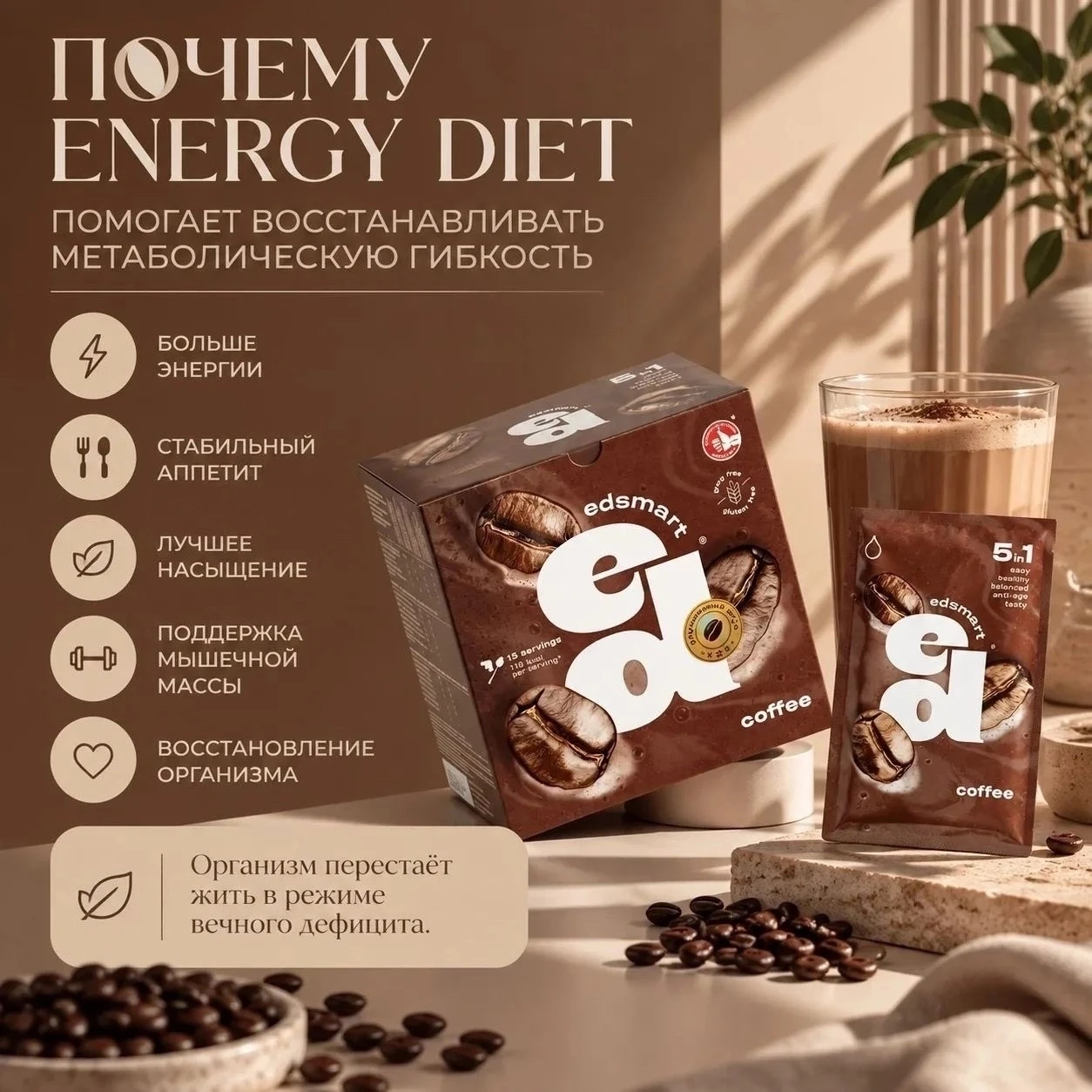 ПОЧЕМУ ENERGY DIET ПОМОГАЕТ ВОССТАНАВЛИВАТЬ МЕТАБОЛИЧЕСКУЮ ГИБКОСТЬ
