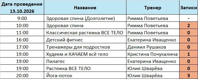 ⭐️РАСПИСАНИЕ НА 13.10.2026