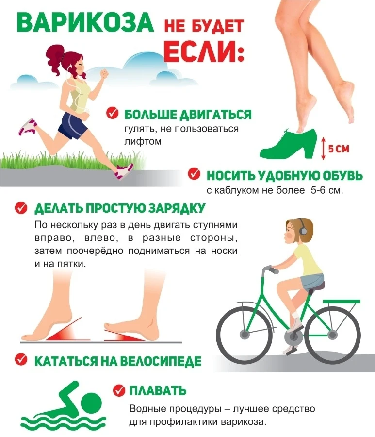 ВАРИКОЗ 👉 Домашние меры для улучшения циркуляции крови❣