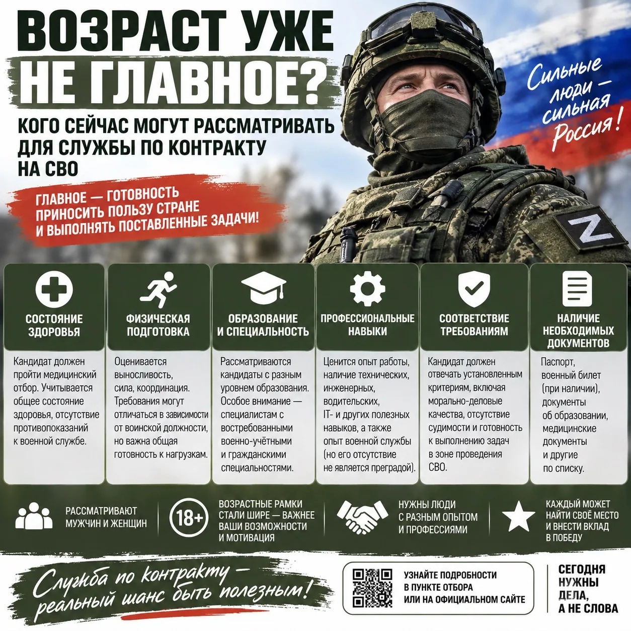 🚨 ВОЗРАСТ УЖЕ НЕ ГЛАВНОЕ? КОГО СЕЙЧАС МОГУТ РАССМАТРИВАТЬ ДЛЯ СЛУЖБЫ ПО КОНТРАКТУ