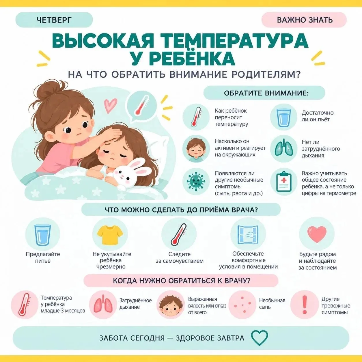 🩺 Важно знать