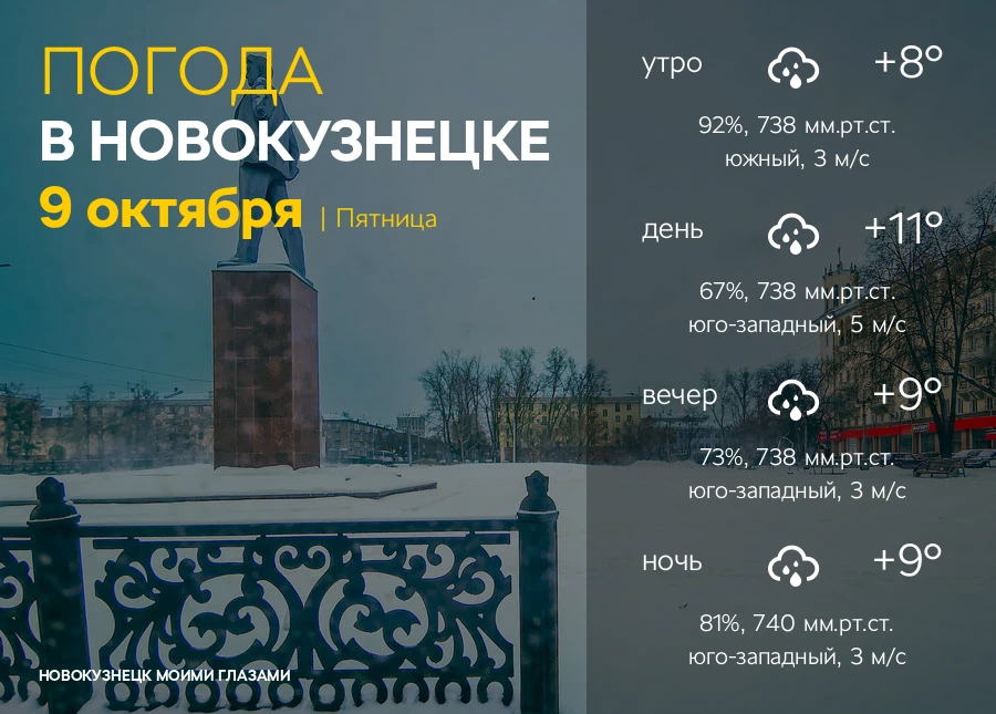 Завтра, 9 октября в Новокузнецке: