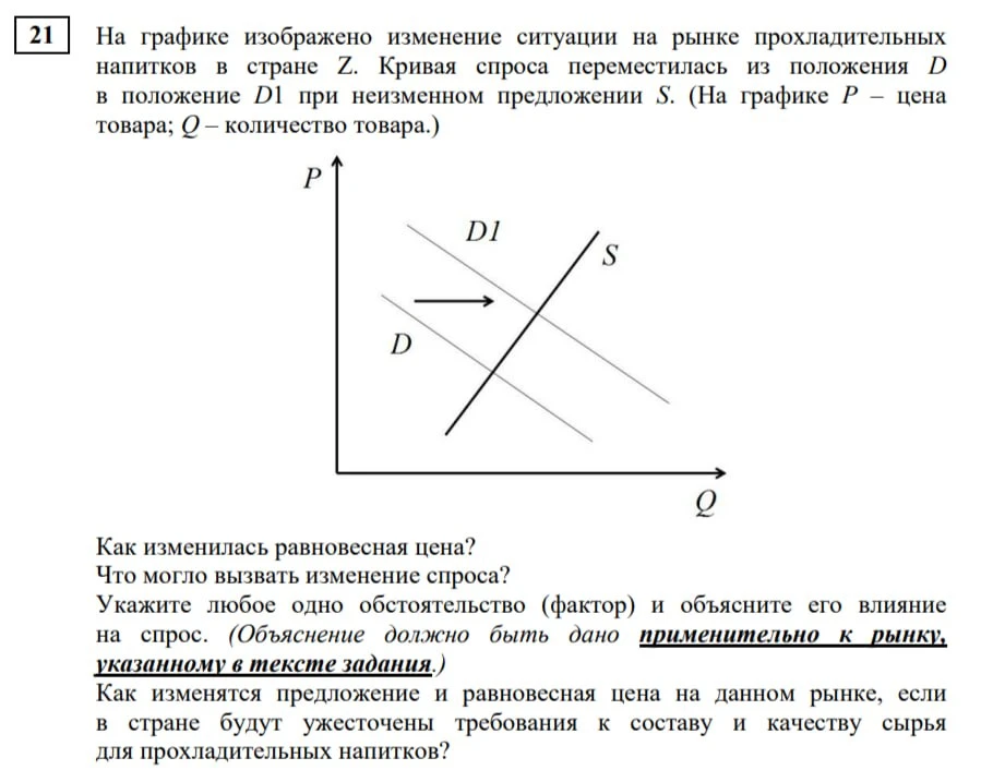 📊 Как решить задание 21 ЕГЭ по обществознанию (график) на максимум баллов?