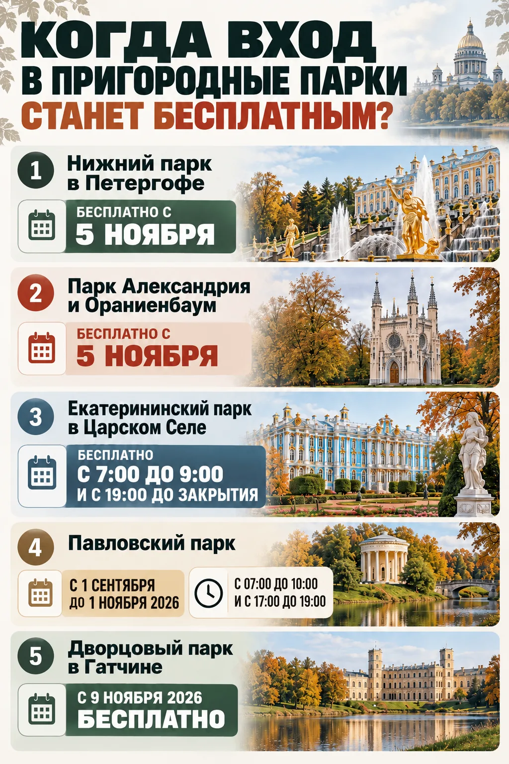 Бесплатный вход в пригородные парки: актуальное расписание