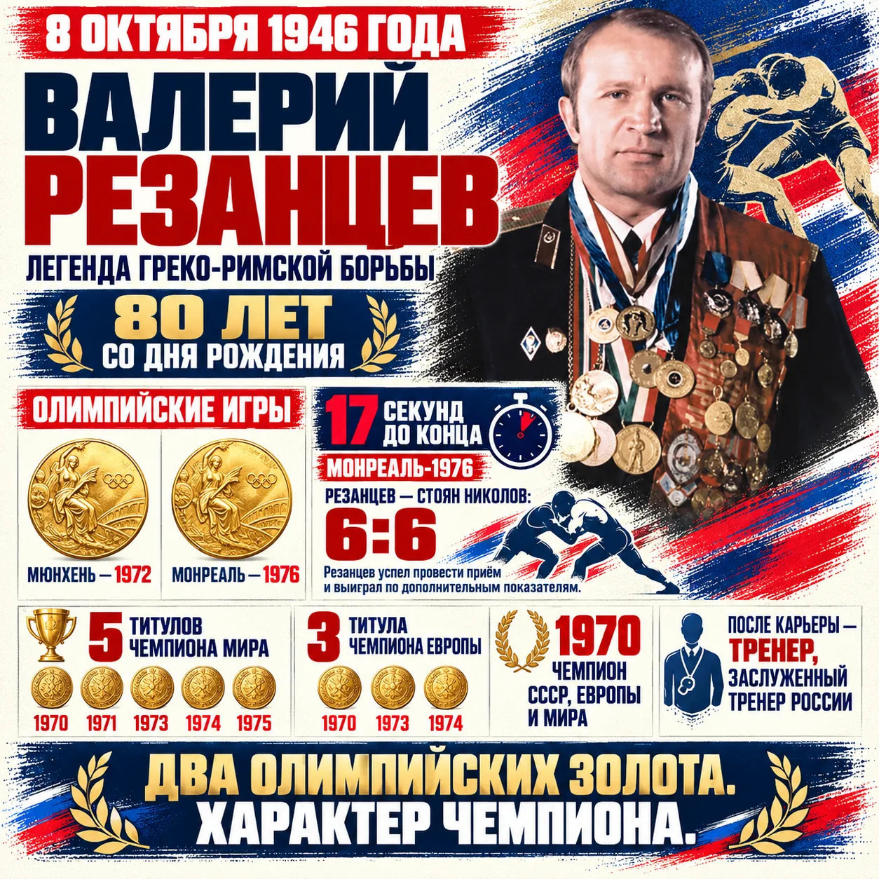 🤼‍♂️ 80 лет Валерию Резанцеву — легенде советской борьбы, спасшему олимпийское золото ...