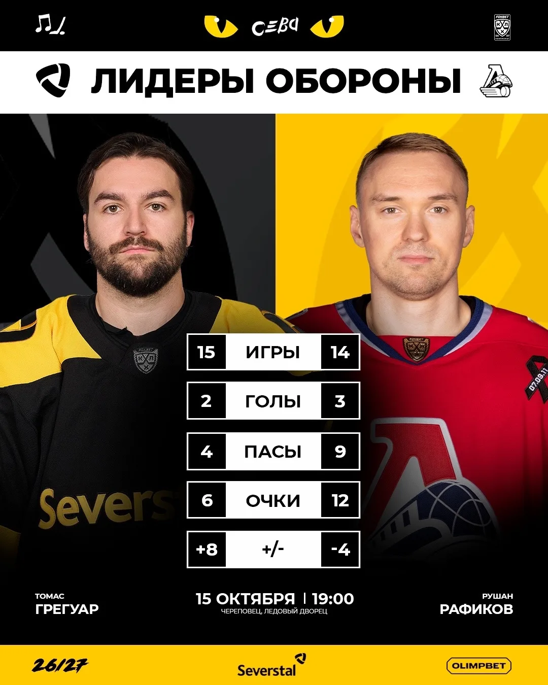 Обзоры Матчей НХЛ