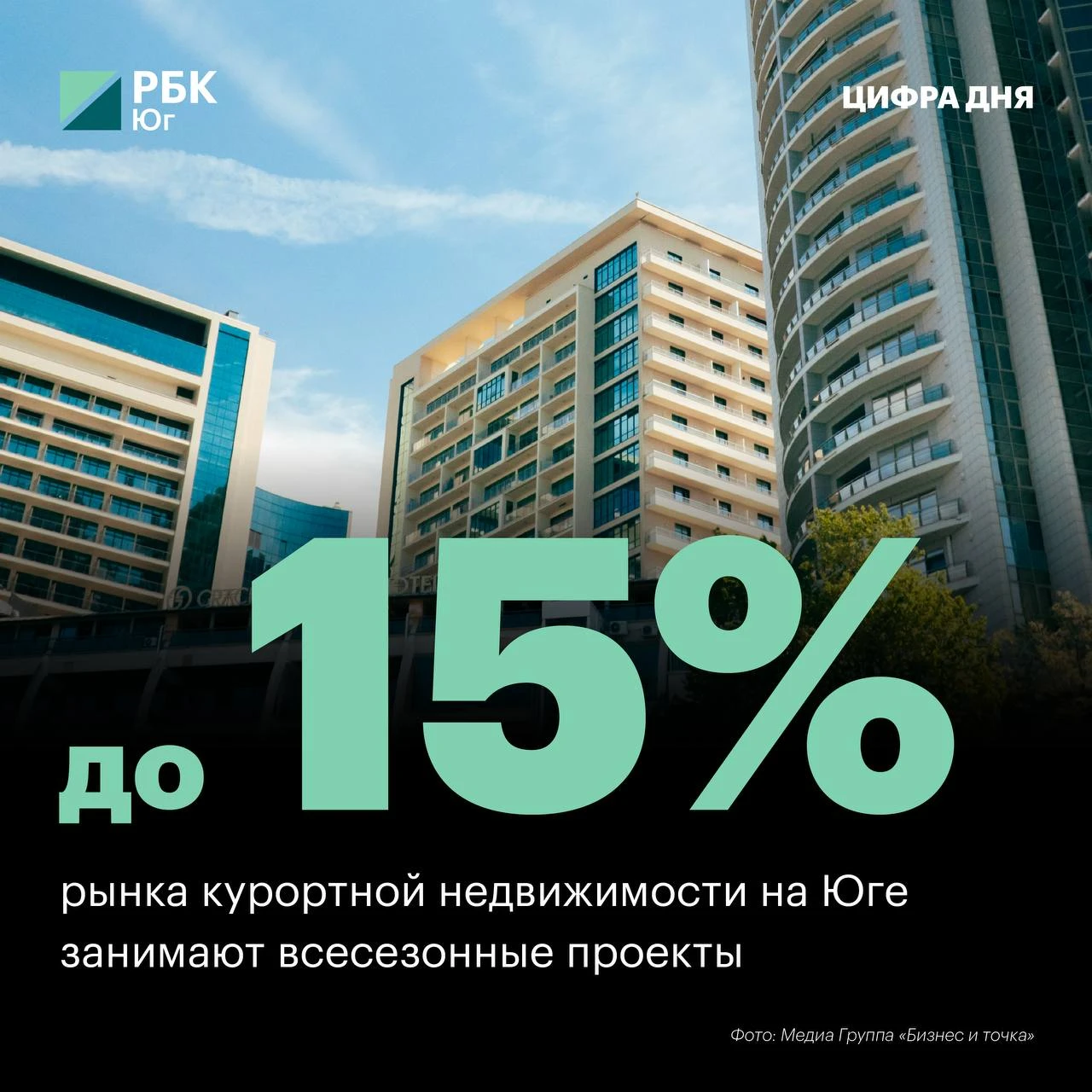 🔑  Всесезонные проекты занимают до 15% рынка курортной недвижимости на Юге