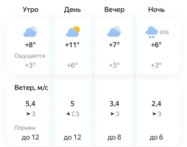 📍 Тюмень