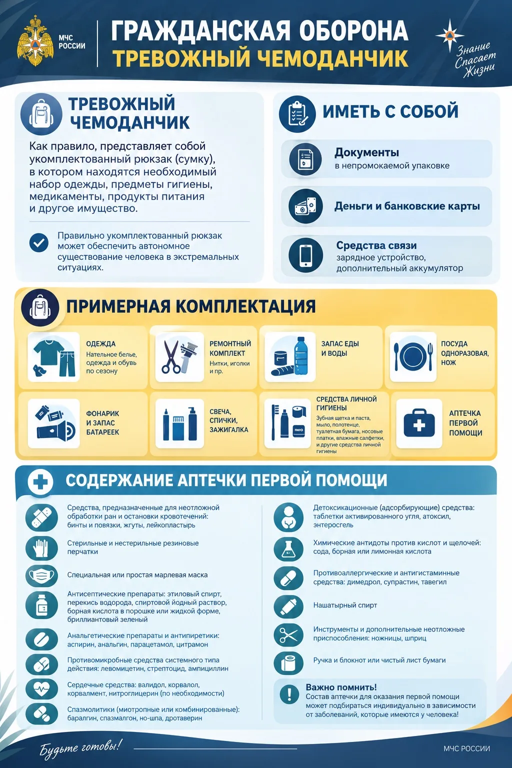 🎒 Тревожный чемоданчик