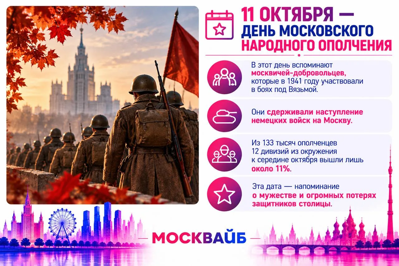 📰 10 октября в Москве главными темами стали ограничения в аэропорту Внуково, смертельн...