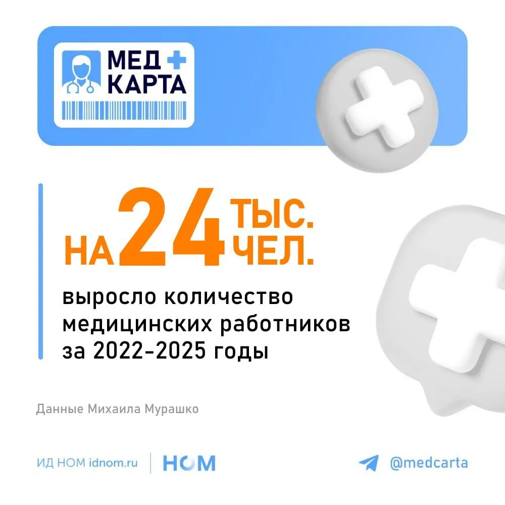 Медиков становится больше