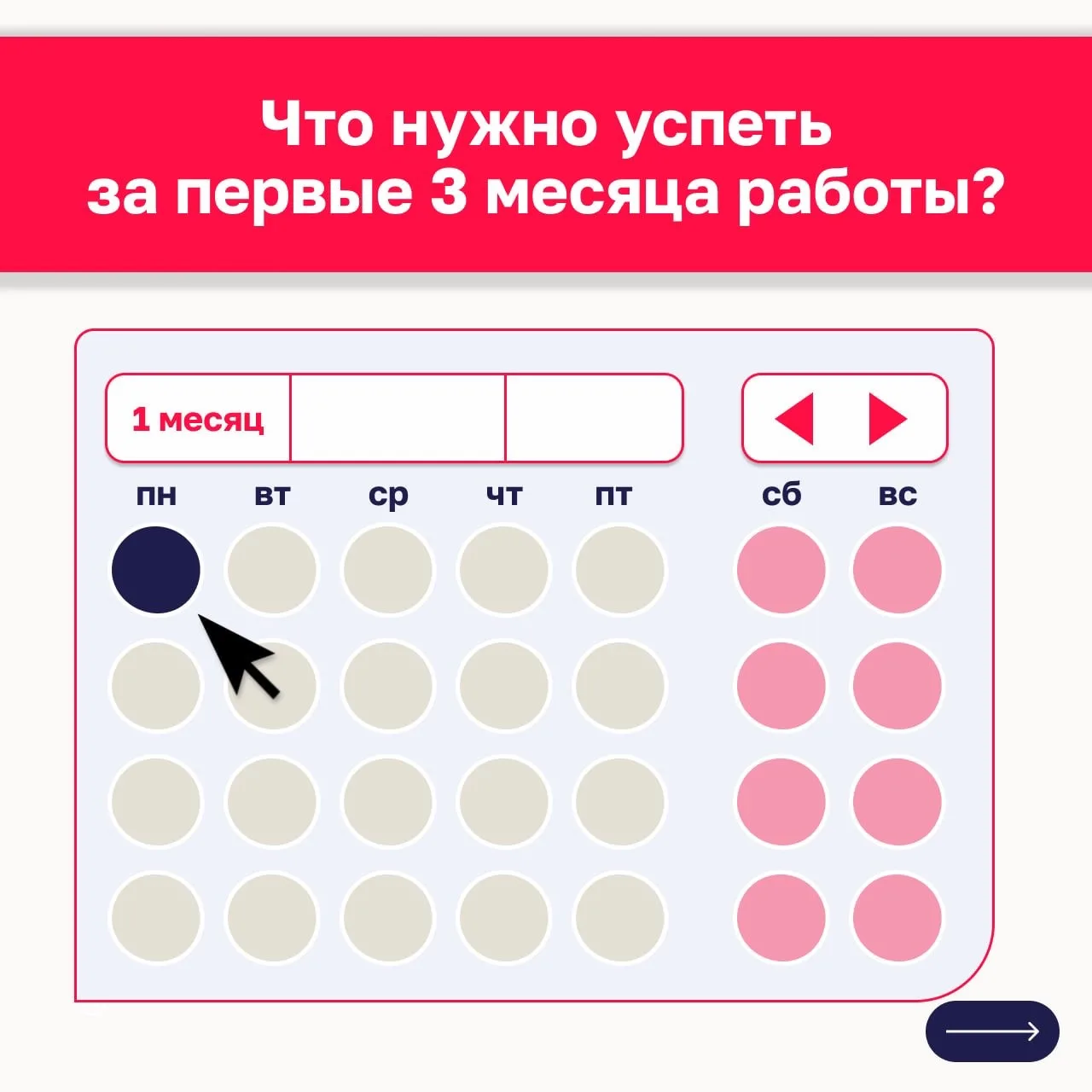 Инструкция по прохождению испытательного срока 😍