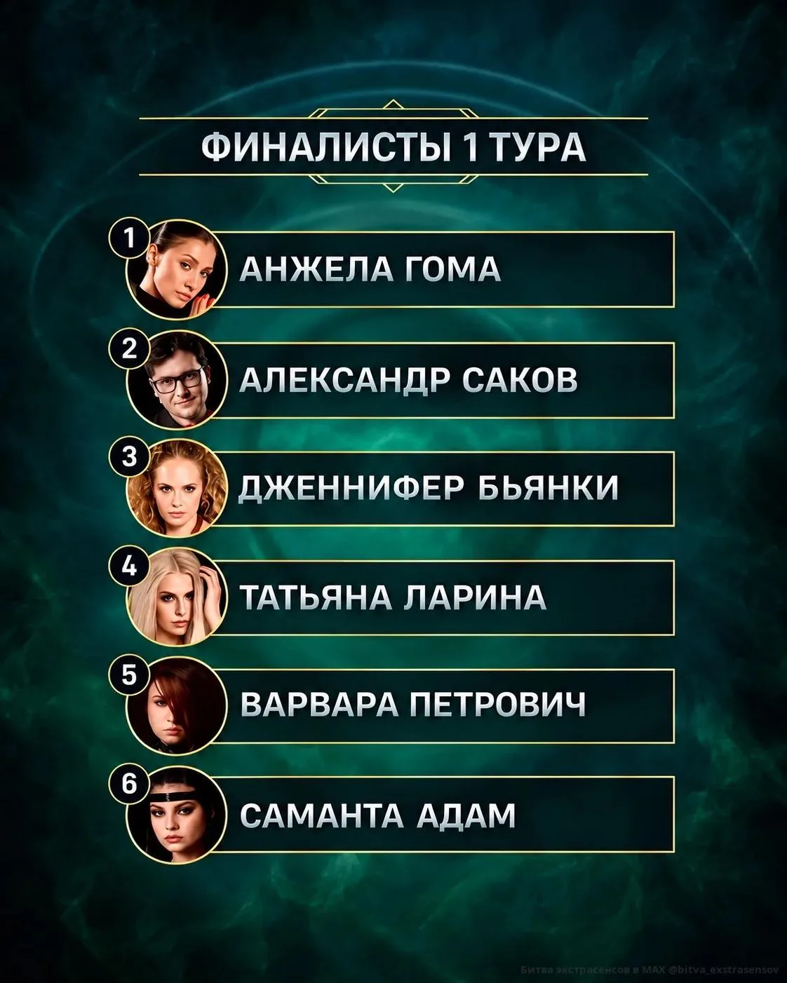 🔮Турнирная таблица экстрасенсов на сегодняшний день