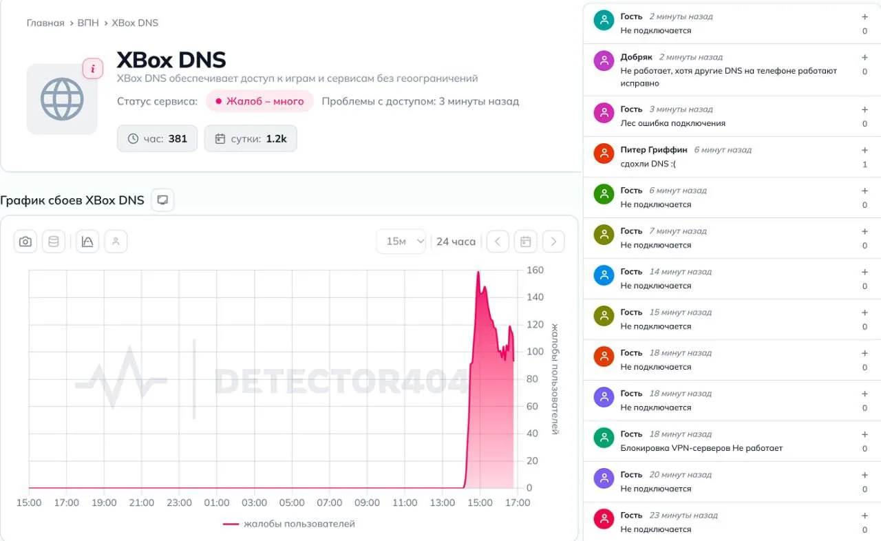 ⚡️XBOX в РФ в с ё – провайдеры начали массово блокировать DNS, который помогает запуска...