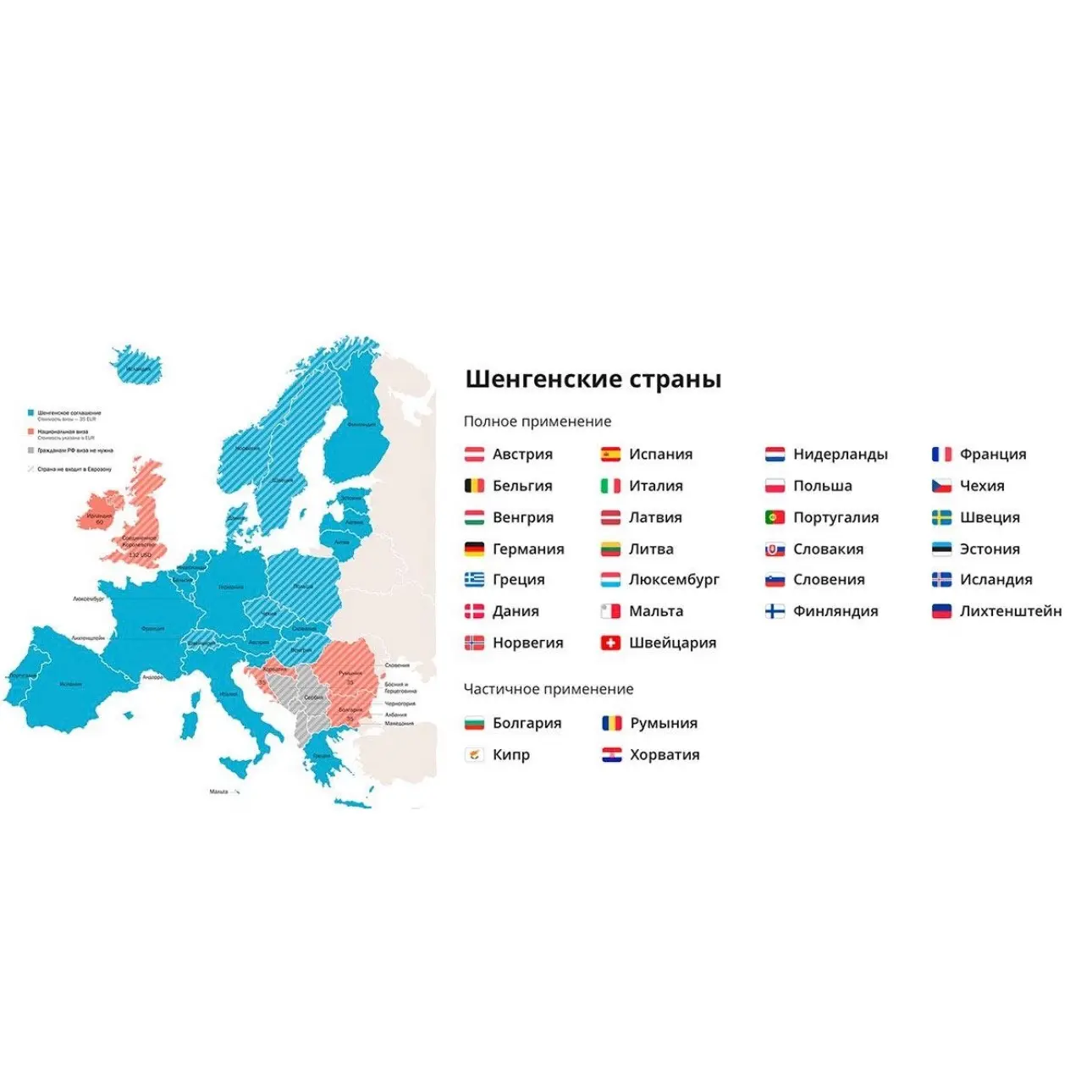 Россиянам могут ограничить свободное передвижение по Шенгенской зоне. Вместо обычных ви...