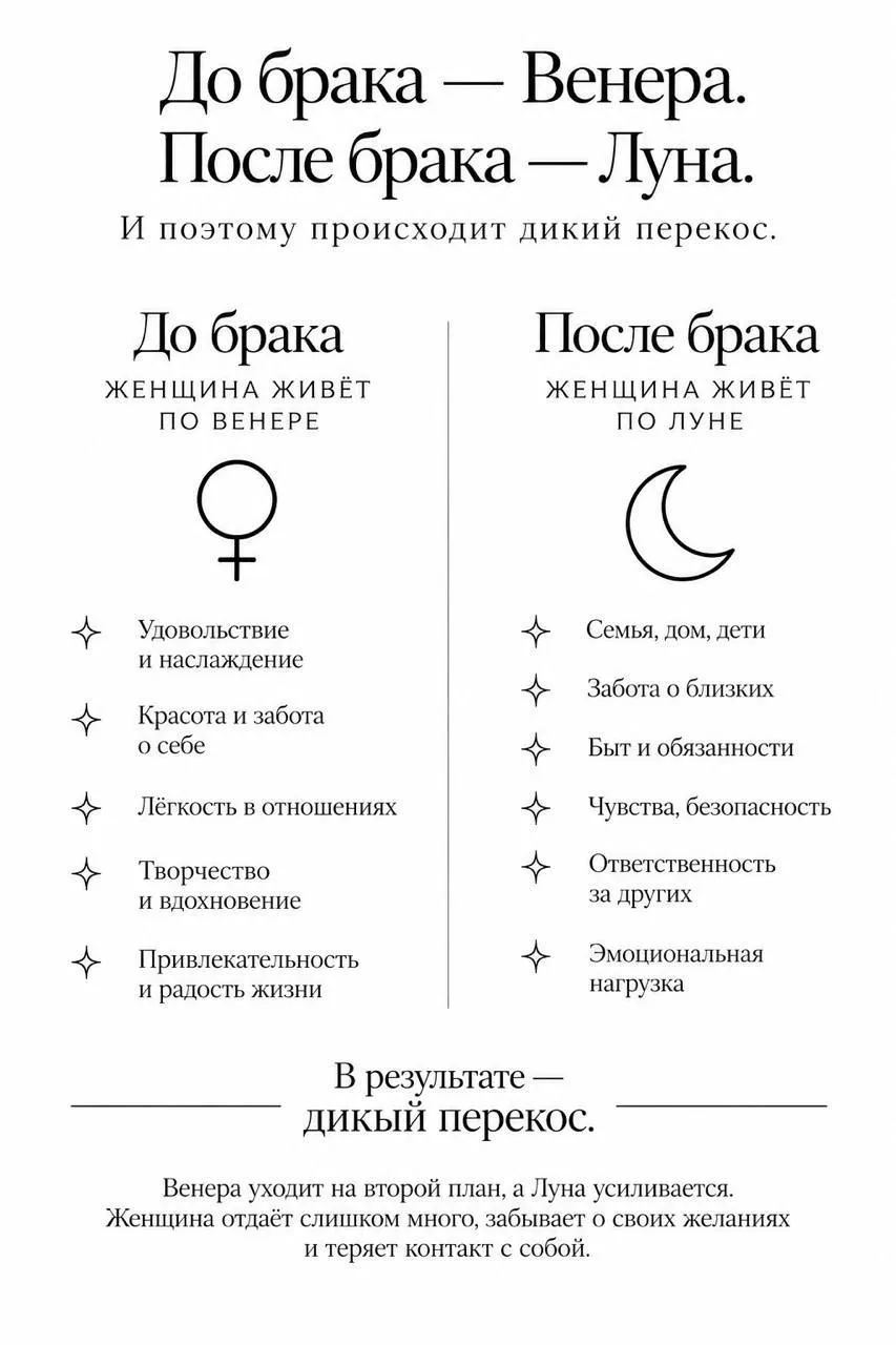 ПОЧЕМУ ЖЕНЩИНА В БРАКЕ ТЕРЯЕТ СВОЙ СВЕТ И ЯРКОСТЬ???