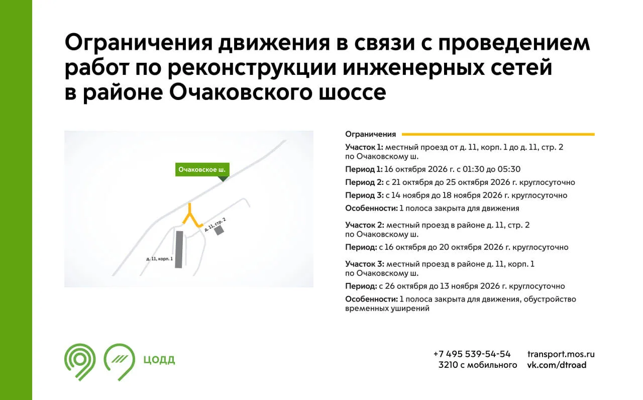 С 16 октября по 18 ноября на Очаковском шоссе у домов 11к1 и 11с2 одна полоса местного ...