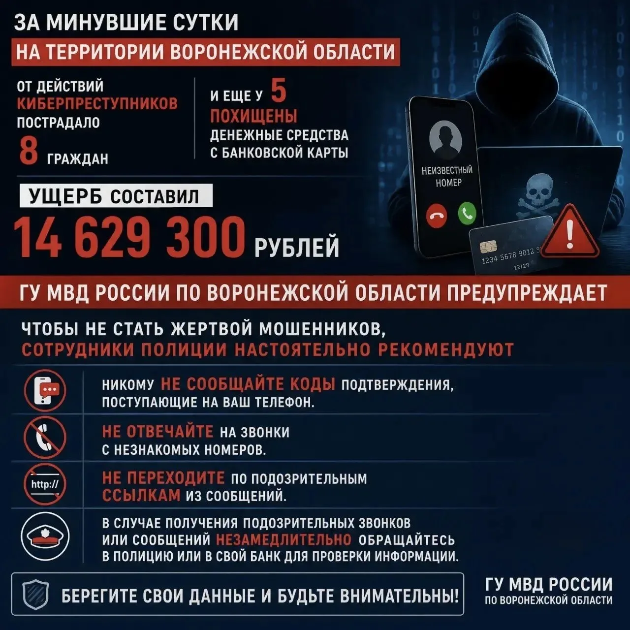 🚫💸«Мясной букет» обернулся потерей 10,3 млн рублей: юношу запугали лжесотрудники ведо...