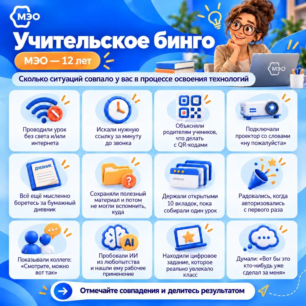 Компании «Мобильное Электронное образование» 12 лет!  🎆