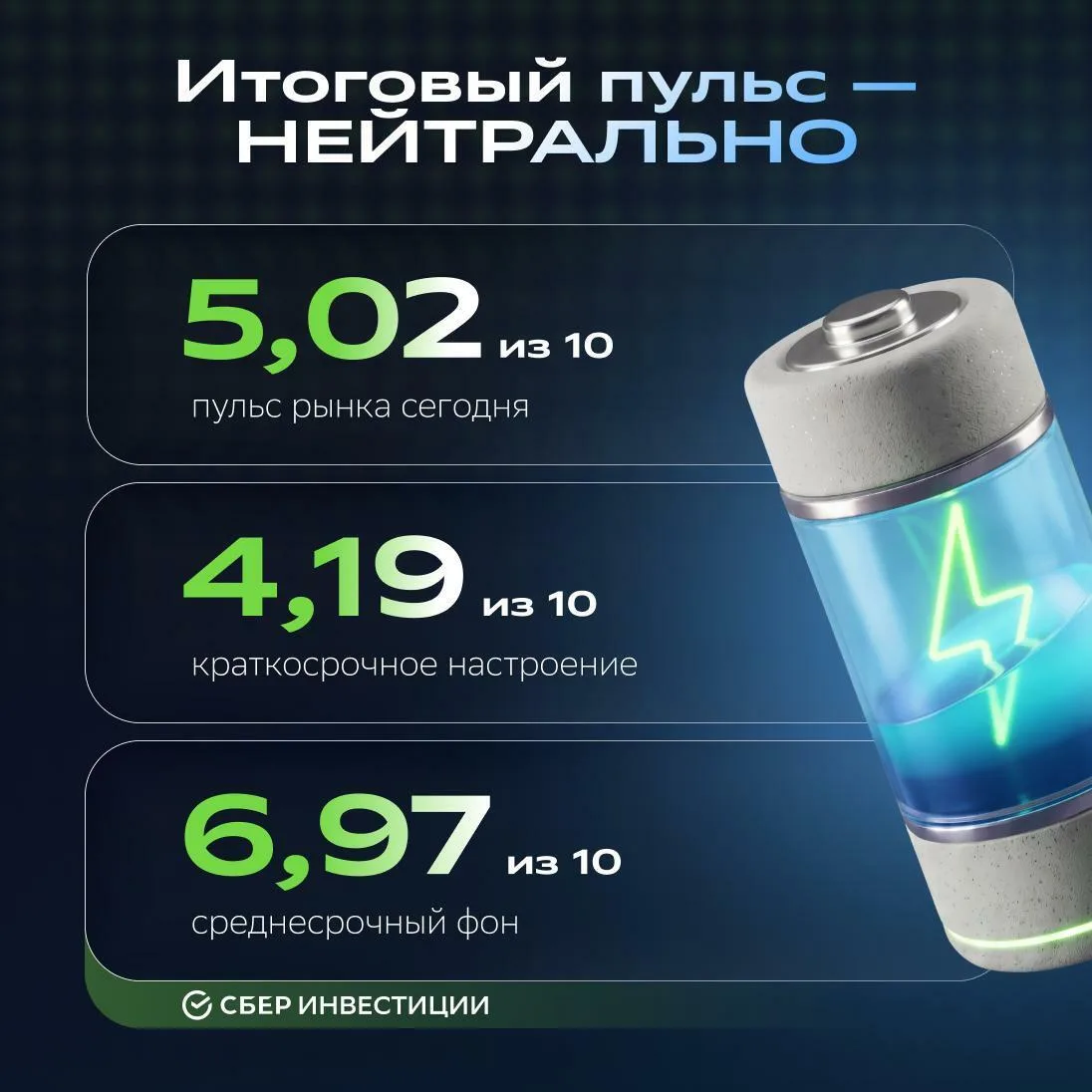 🔋 Закрываем торговый день