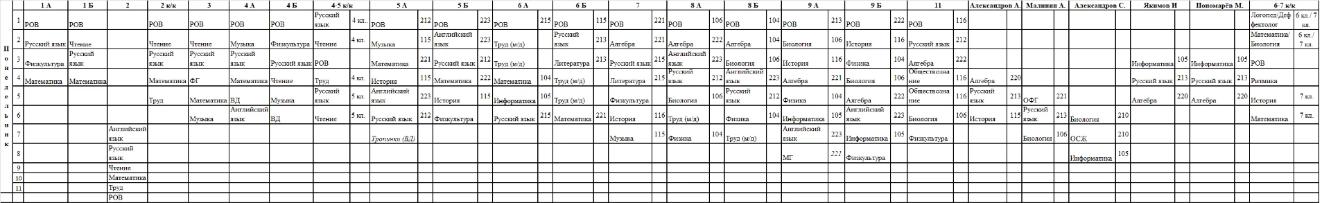 Расписание уроков на 12 октября понедельник